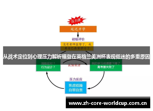 从战术定位到心理压力解析福登在英格兰美洲杯表现低迷的多重原因