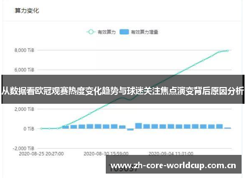 从数据看欧冠观赛热度变化趋势与球迷关注焦点演变背后原因分析 从数据看欧冠观赛热度变化趋势与球迷关注焦点演变背后原因分析